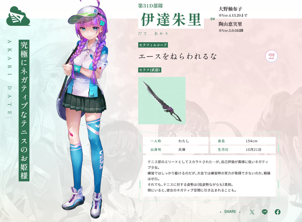 You Should Watch Ace Wo Nerae And Galaxy Express 999 (Also Includes A Big Part About Heaven Burns Red)